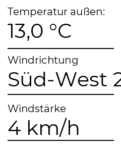 Wetter Donnersbach