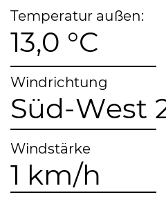 Wetter Donnersbach